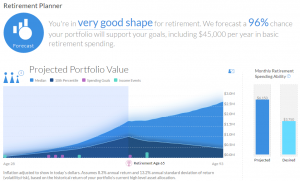 perscap_retire65_2016_sept